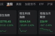 金昌连连数字，突然暴涨超60%！发生了什么？
