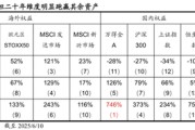 金昌国泰海通荀玉根：2015年牛市十周年思考，宁做乌龟，不做兔子