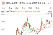 金昌刚刚，集体大涨！机构预测业绩高增长名单出炉