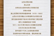 金昌国家档案局公布第六批《中国档案文献遗产名录》