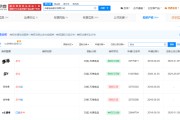 金昌白象多半桶方便面的“多半”是商标，官方：情况属实，但产品本身没有问题